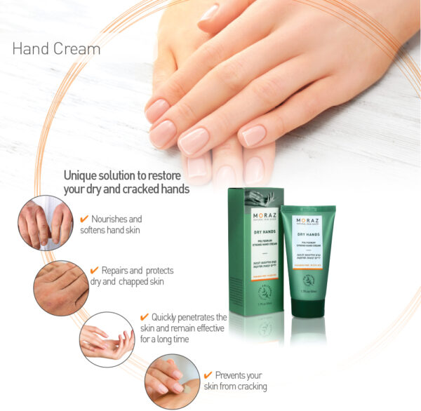 Infographic Hand Cream