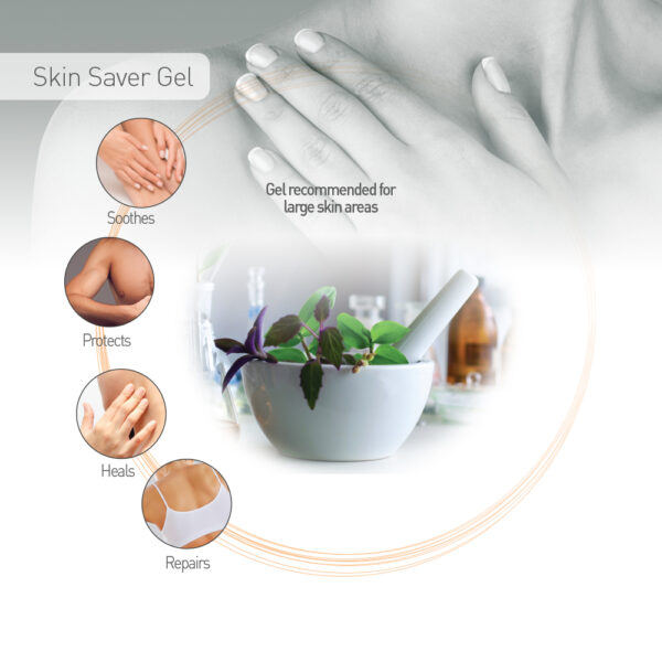 Infographic Skin saver Gel