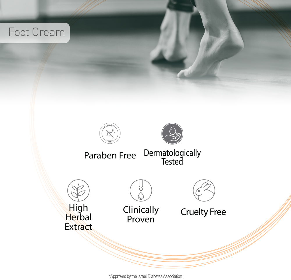 Infographic Foot Cream
